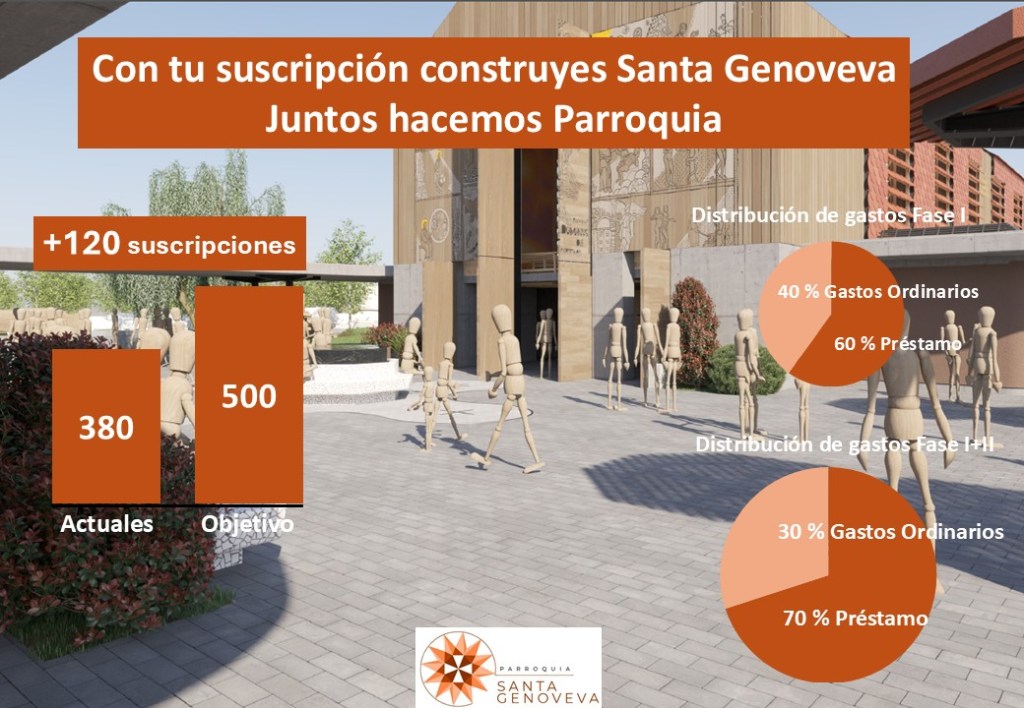 NECESITAMOS TU AYUDA